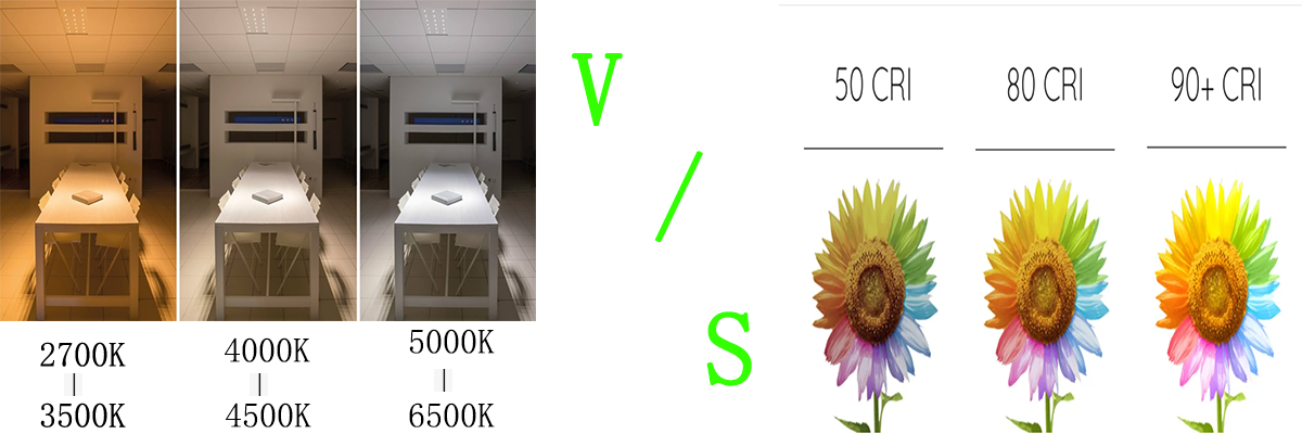 New Guide of LED linear Light 2024