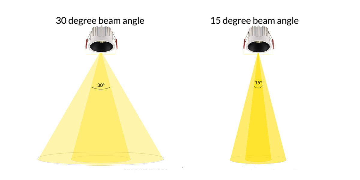 beam angle.png