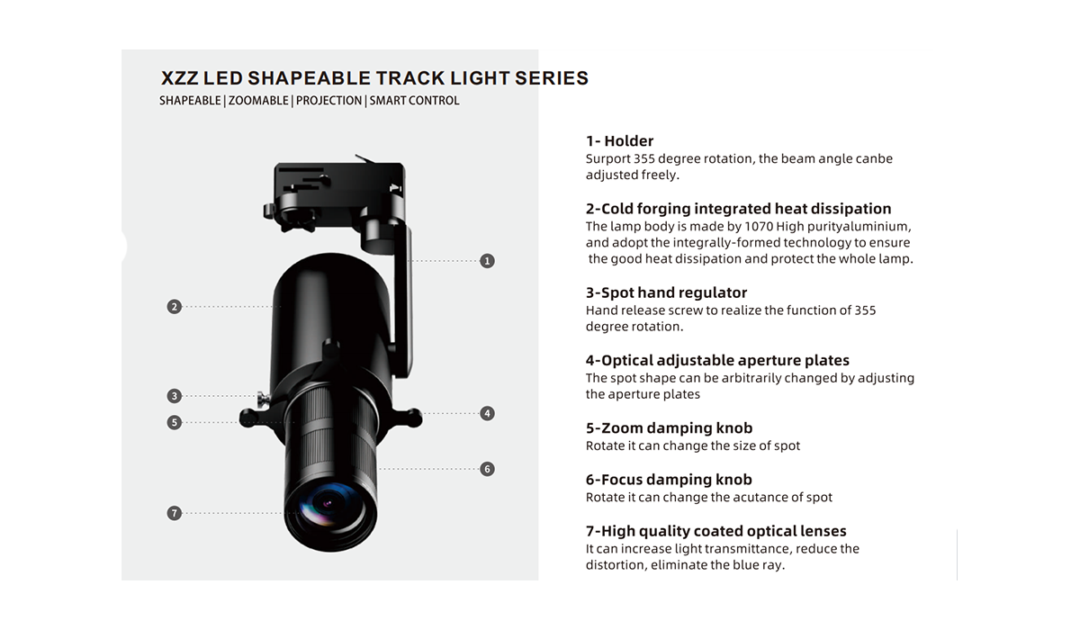 LED Lighting Innovations: 3 New Products from JARSTAR